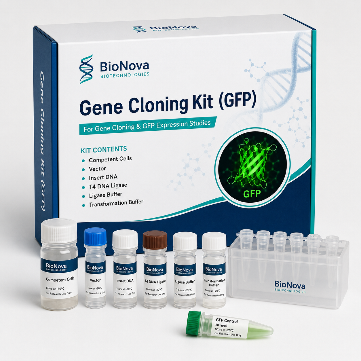 Blue - White screening kit